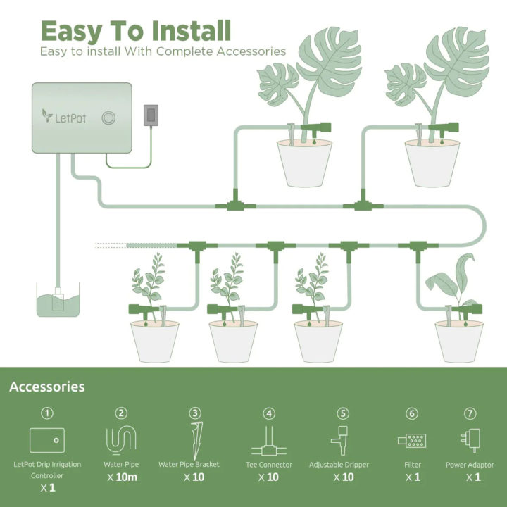 Home-Jons Plant Factory